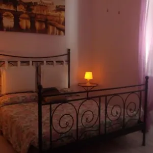 Capoccia Bed and breakfast